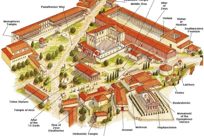 Acropolis, Parthenon and Ancient Agora Guided Tour with entrances - Ancient Agora of Athens: Where Civic Life Happened