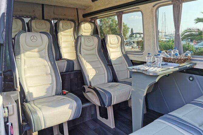Athens Airport to Athens center - Price for a private group, and when it’s a smart deal