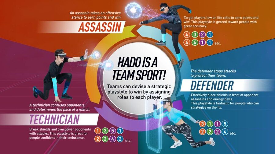 Athens: AR sports experience at HADO Dafni - Why This Feels Like Sport, Not Just a Game