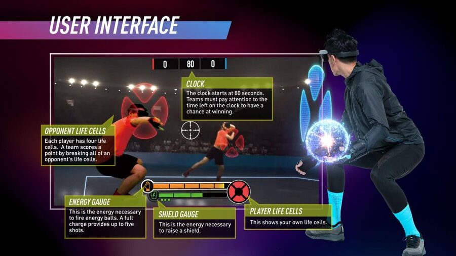 Athens: AR sports experience at HADO Dafni - Getting There From Central Athens: The Practical Win