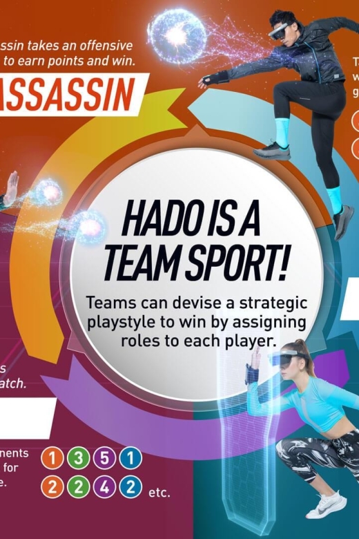 Athens: AR sports experience at HADO Dafni - What to Bring (and What to Leave Alone)