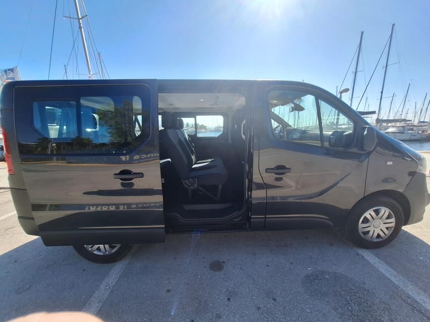 Athens: Corinth Canal and Ancient Olympia Private Trip - Who This Trip Is Best For